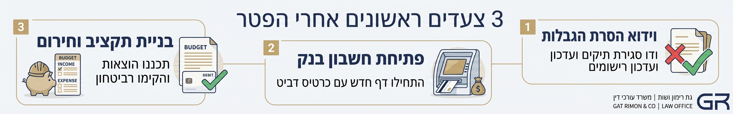 אינפוגרפיקה