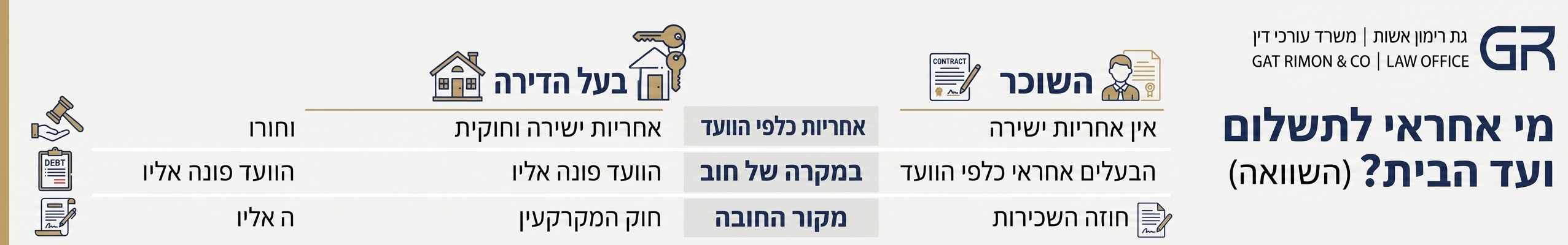אינפוגרפיקה
